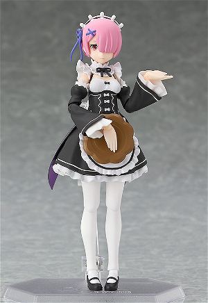 figma Re:ZERO Starting Life in Another World: Ram