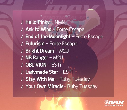 DJMax Respect (English & Chinese Subs) image 2