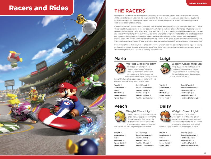 Mario Kart 8 Deluxe: Prima Official Guide image 3