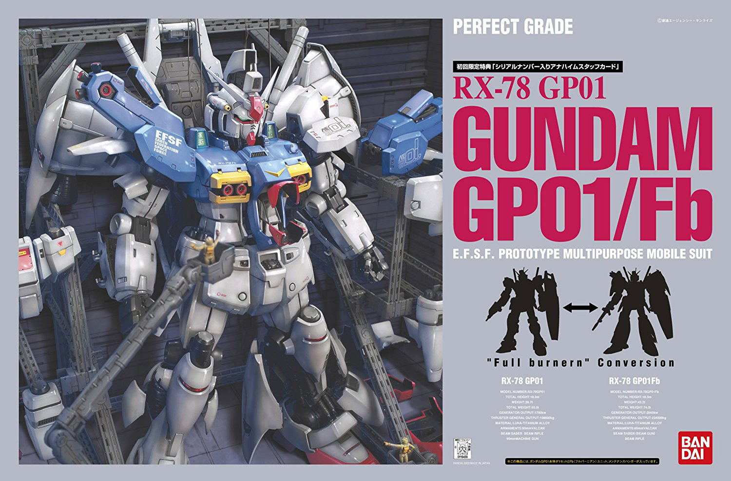 Mobile Suit Gundam 1/60 Scale Model Kit: RX-78 GP01/Fb Gundam GP01
