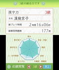 Koueki Zaidan Houjin Nippon Kanji Nouryoku Kentei Kyoukai KanKen Training 2 thumbnail 5