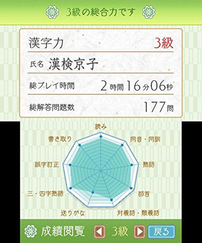 Koueki Zaidan Houjin Nippon Kanji Nouryoku Kentei Kyoukai KanKen Training 2 image 5