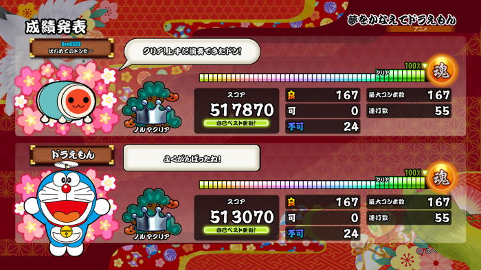 Taiko no Tatsujin Session de Dodon ga Don! image 12