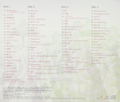 Rewrite Original Soundtrack thumbnail 2