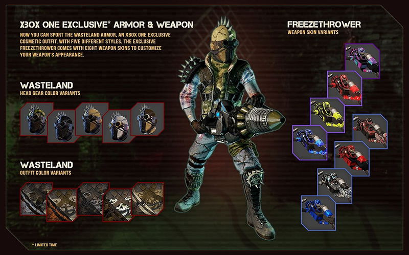 Killing Floor 2 image 2