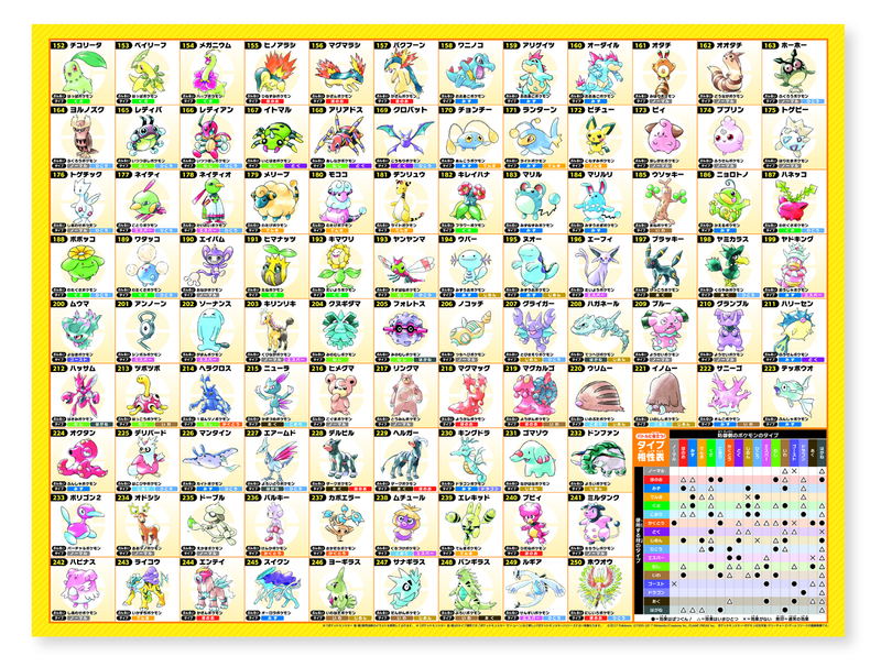 Pocket Monster Gold [Download Card Limited Edition] image 4