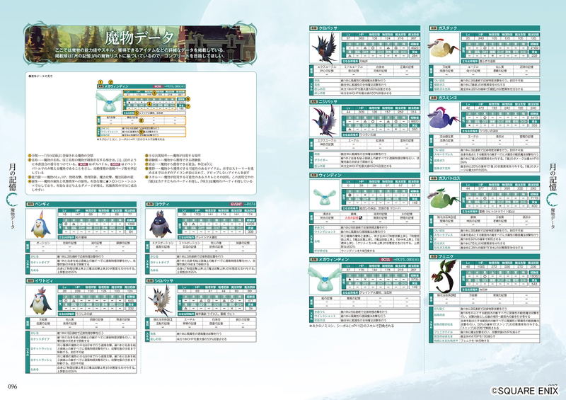 LOST SPHEAR Complete Guide + Visual Art Collection ~ Sacred Book of Memories ~ image 4