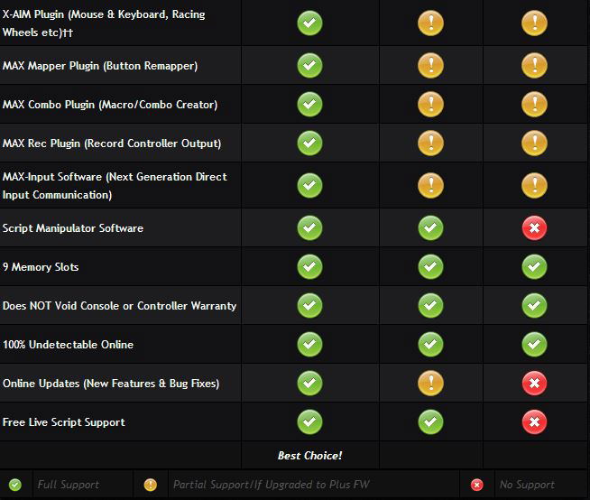 New CronusMAX PLUS image 10