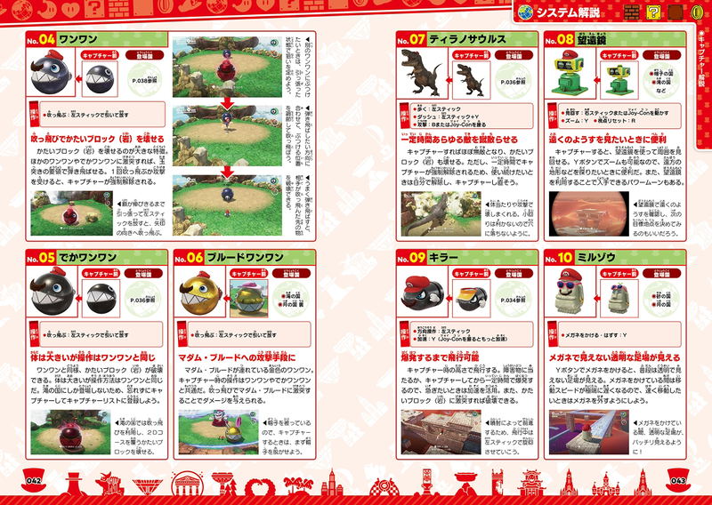Super Mario Odyssey The Complete Guide image 2
