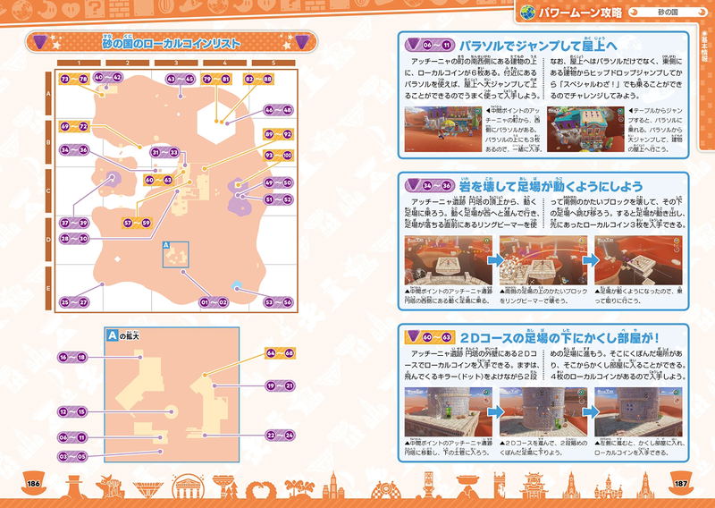 Super Mario Odyssey The Complete Guide image 3