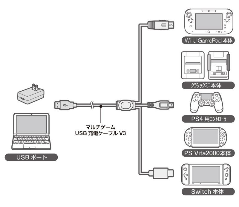 Multi-game USB Charging Cable V3 image 3