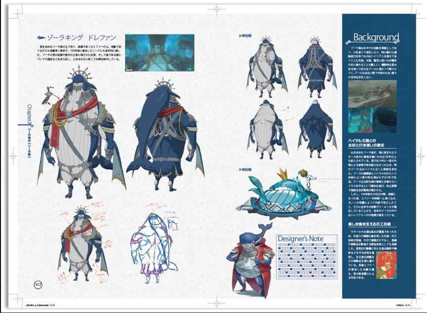 ゼルダの伝説ブレスオブザワイルドマスターワークス30周年記念書籍第3
