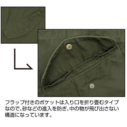 Mobile Suit Gundam - Zeon Mobile Assault Force M-51 Jacket Moss (L Size) image 7