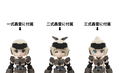 Desktop Army Frame Arms Girl KT-321f Gorai Series (Set of 3 pieces) thumbnail 9