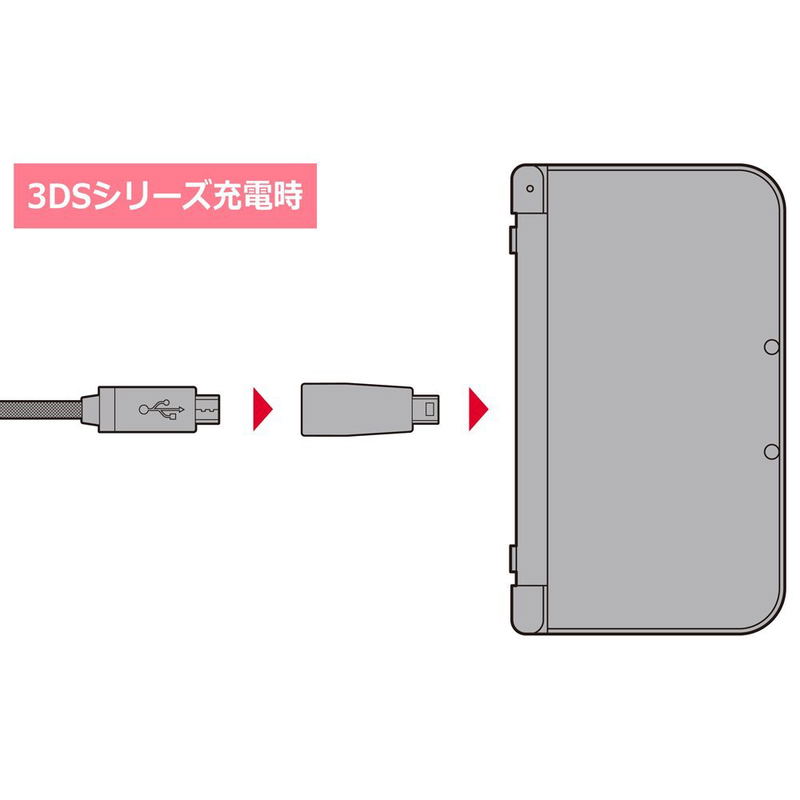 Cyber Gadget Multi USB Charging Cable for PlayStation 4/3DS (4m) image 3
