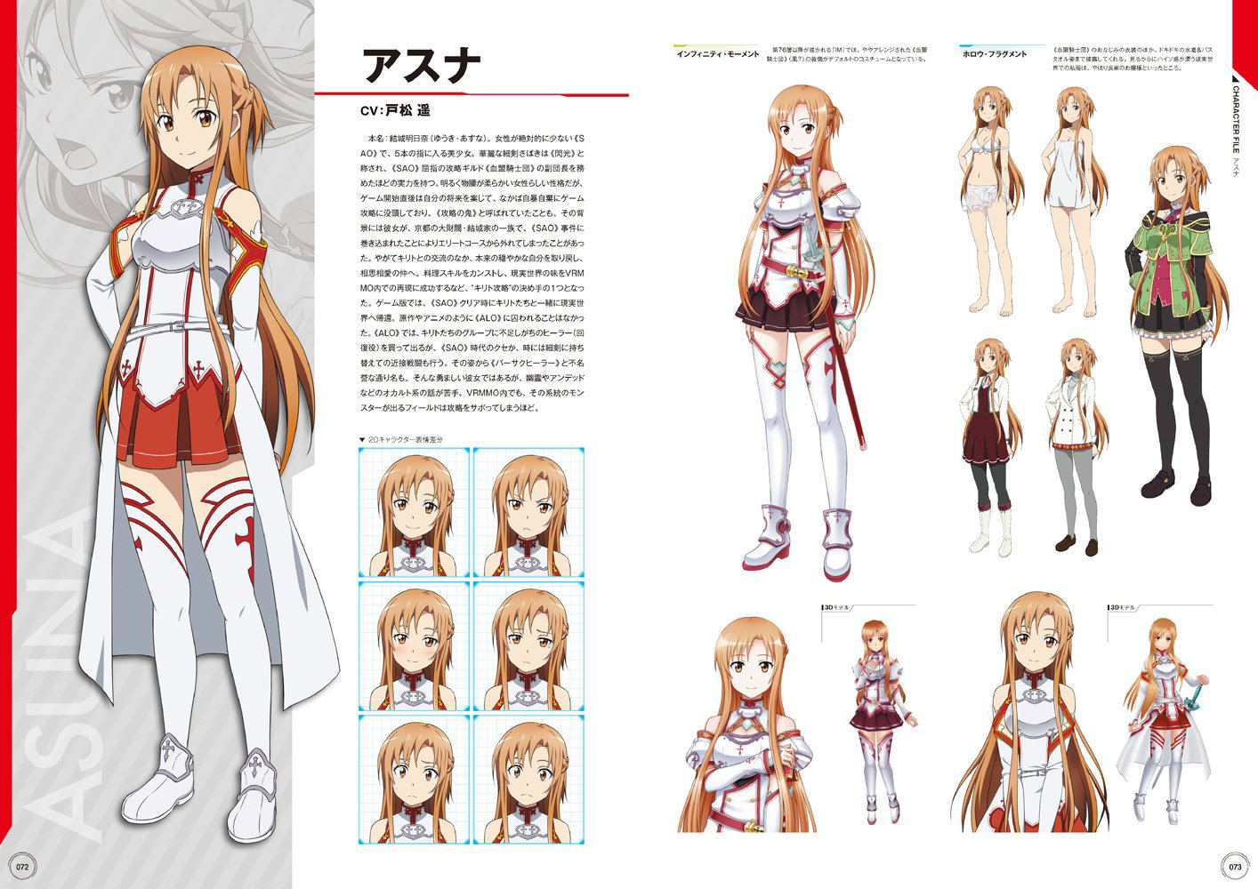 Sword Art Online 5th Anniversary Official Artbook