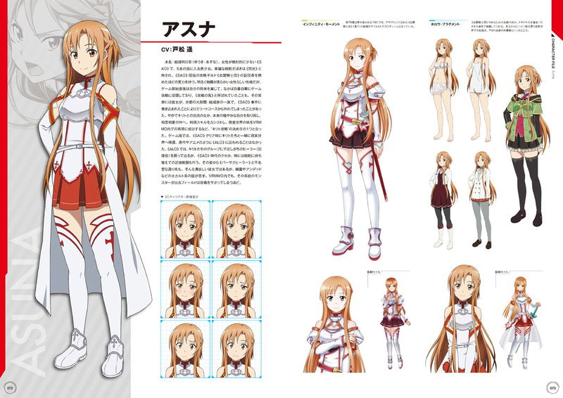 Sword Art Online 5th Anniversary Official Artbook image 2