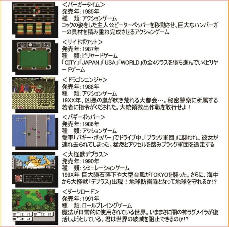 8bit-Collection Data East Vol.1 image 2
