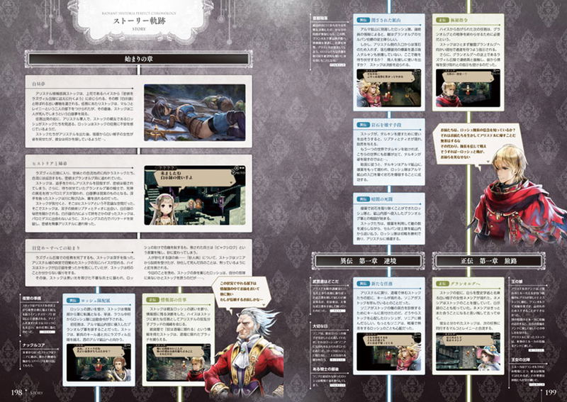 Radiant Historia & Perfect Chronology Official Artworks image 7