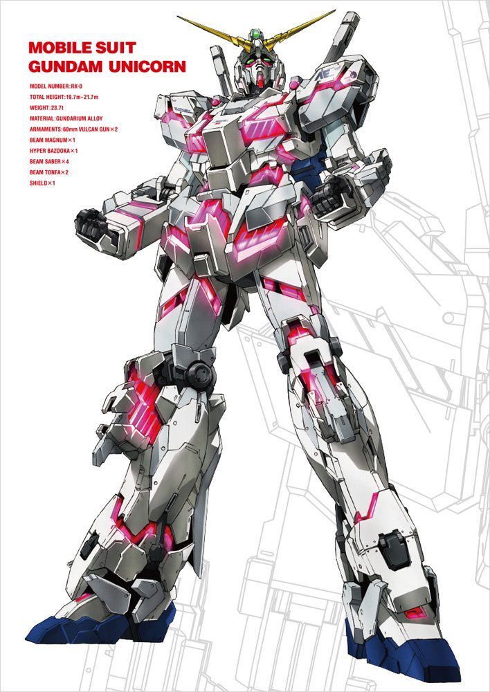 Mobile Suit Gundam Unicorn DVD-Box [Limited Edition]