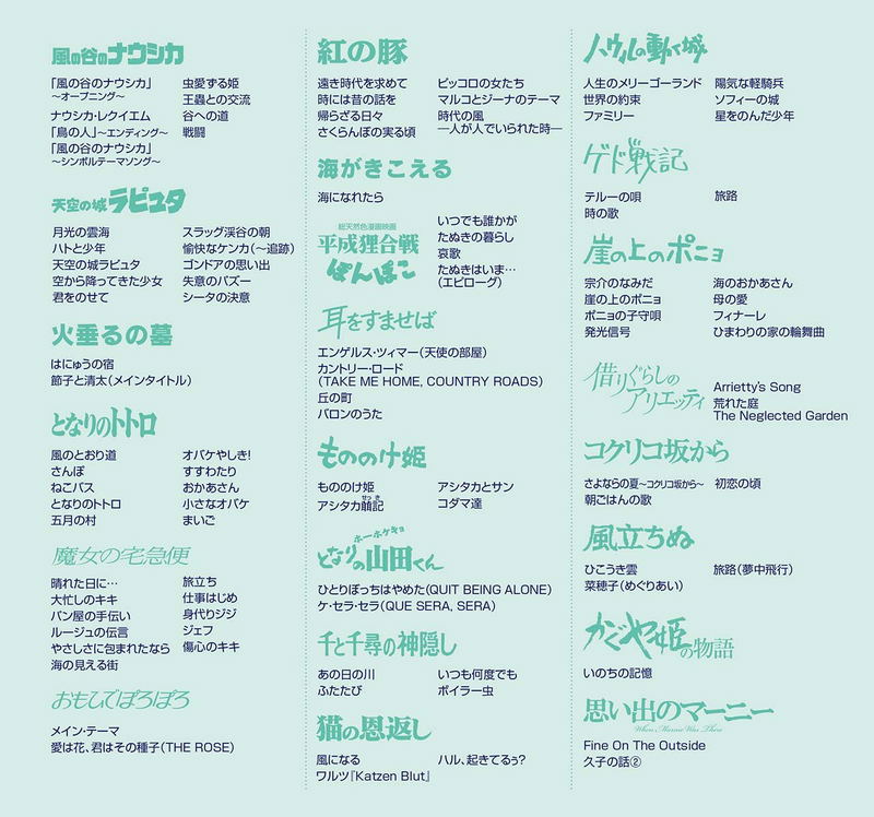 Studio Ghibli 100 - Piano Solo Music Score image 2