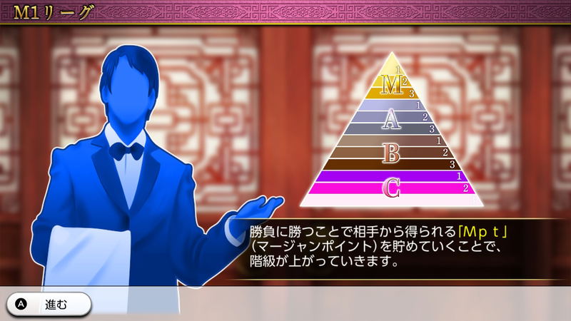 THE Mahjong image 6