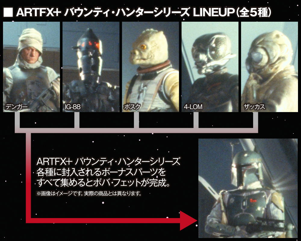 【匿名配送】ARTFXテンガー「SW エピソード5 」バウンティハンター ARTFX+ Star Wars Episode V The Empire Strikes Back 1/10 Scale Pre