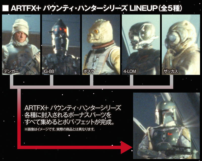 ARTFX+ Star Wars Episode V The Empire Strikes Back 1/10 Scale Pre-Painted Figure: Bounty Hunter IG-88 image 10