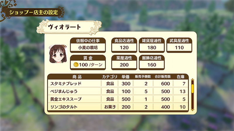 Nelke & the Legendary Alchemists: Ateliers of the New World image 23