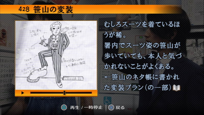 428: Shibuya Scramble image 16