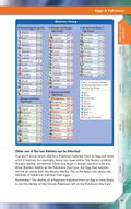 Pokemon X & Pokemon Y: The Official Kalos Region Pokedex & Postgame Adventure Guide (Paperback) thumbnail 4