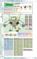Pokemon X & Pokemon Y: The Official Kalos Region Pokedex & Postgame Adventure Guide (Paperback) thumbnail 5