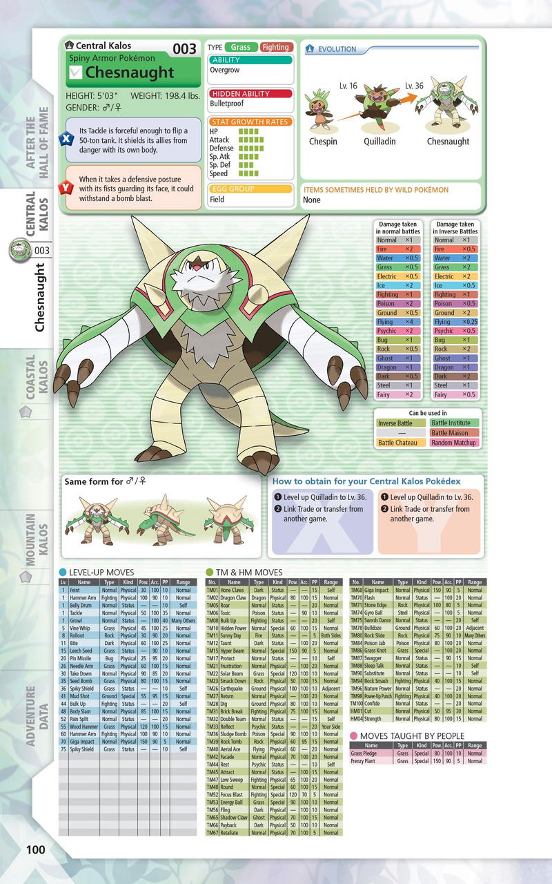 Pokemon X & Pokemon Y: The Official Kalos Region Pokedex & Postgame Adventure Guide (Paperback) image 5