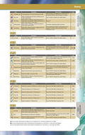 Pokemon X & Pokemon Y: The Official Kalos Region Pokedex & Postgame Adventure Guide (Paperback) thumbnail 6