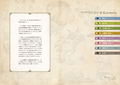 Sketches Traveler's Journal - Monster Hunter: World Editor's Log thumbnail 2