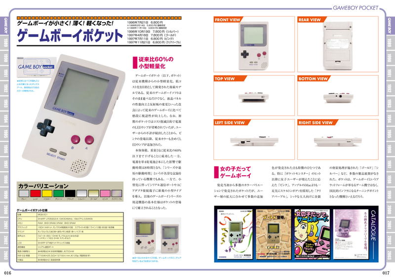 Gameboy Perfect Catalogue image 2