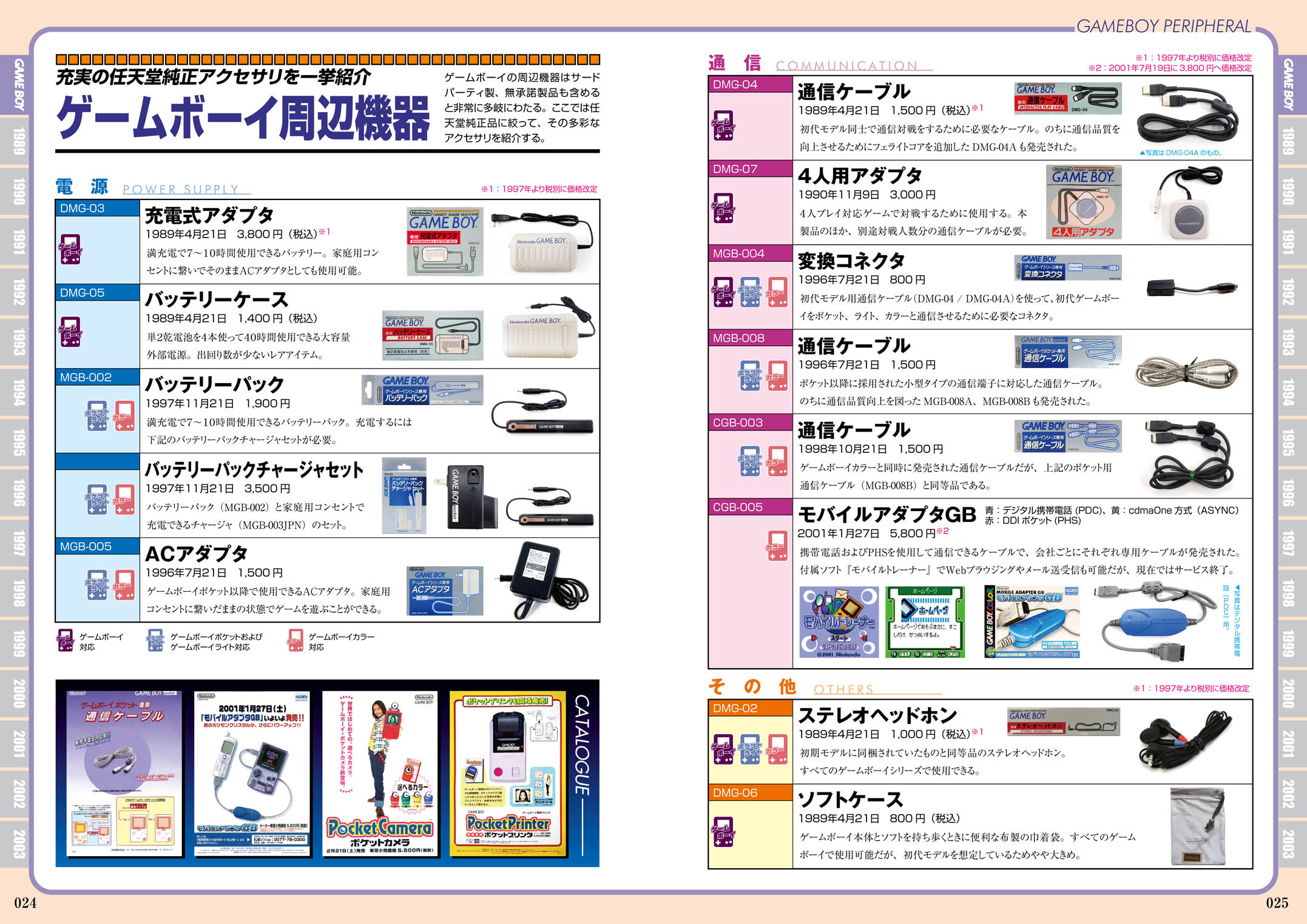 Gameboy Perfect Catalogue