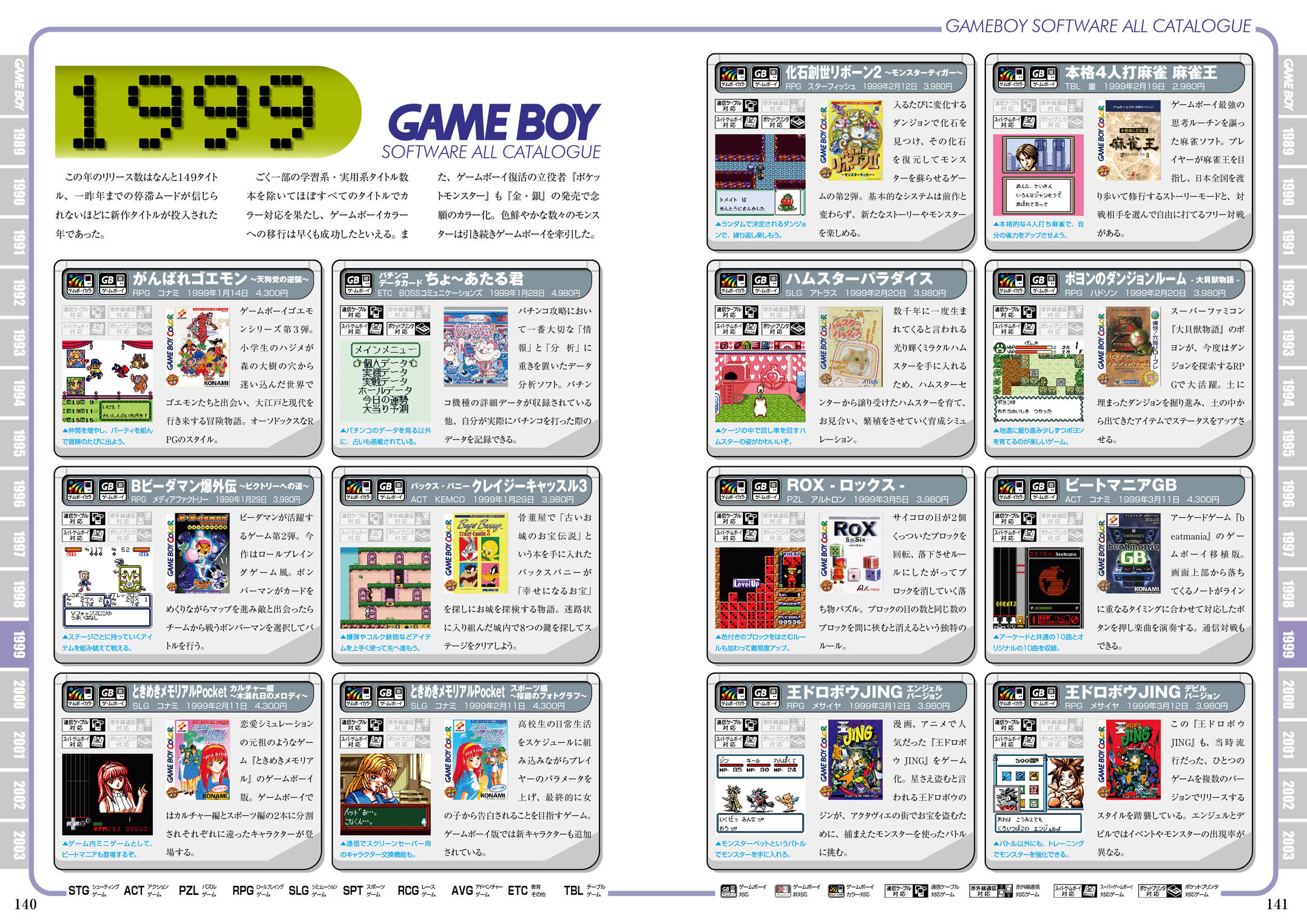 Gameboy Perfect Catalogue