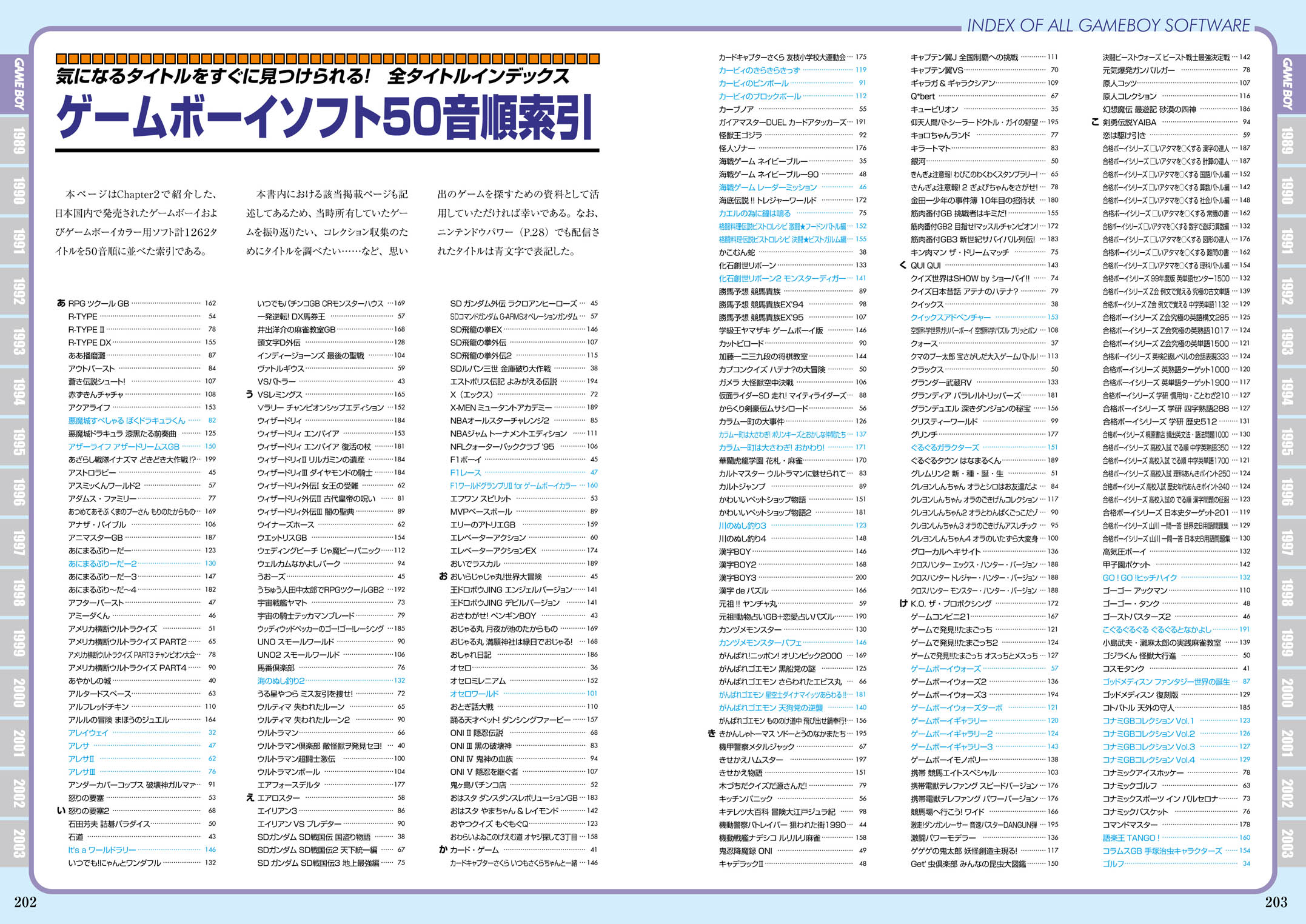 Gameboy Perfect Catalogue