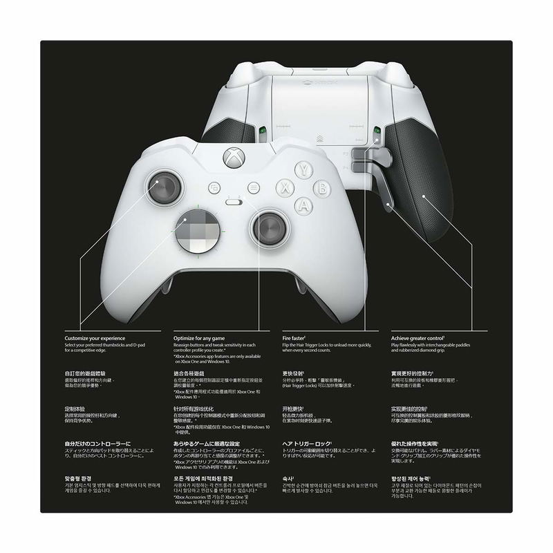 Xbox Elite Wireless Controller  (White Special Edition) image 11