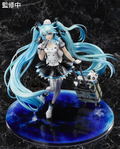 Vocaloid 1/7 Scale Pre-Painted Figure: Hatsune Miku Miku With You 2018 Ver. thumbnail 8