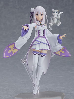 figma No. 419 Re:ZERO -Starting Life in Another World-: Emilia (Re-run)