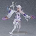 figma No. 419 Re:ZERO -Starting Life in Another World-: Emilia (Re-run) thumbnail 5