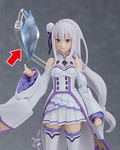 figma No. 419 Re:ZERO -Starting Life in Another World-: Emilia [Good Smile Company Online Shop Limited Ver.] thumbnail 2