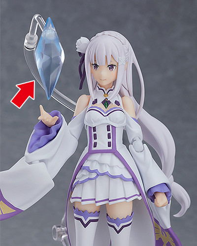 figma No. 419 Re:ZERO -Starting Life in Another World-: Emilia [Good Smile Company Online Shop Limited Ver.] image 2