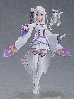 figma No. 419 Re:ZERO -Starting Life in Another World-: Emilia [Good Smile Company Online Shop Limited Ver.]