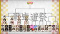 Girls und Panzer: Dream Tank Match DX thumbnail 9