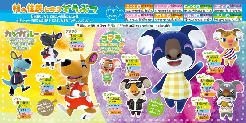 Toby Animal Crossing Amiibo image 3