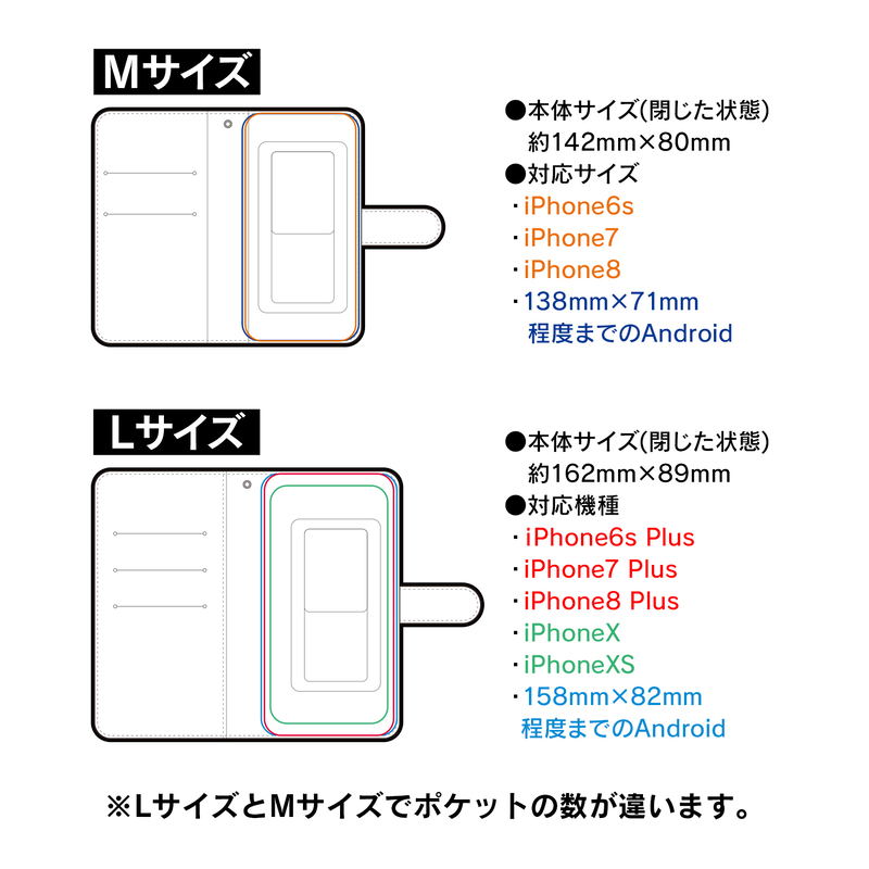 Pop Team Epic Book Style Smartphone Case Popuko (M Size) image 6