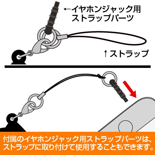 PlayStation Rubber Strap: First PlayStation Family Mark (Re-run) image 2
